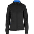 Ladies Palermo Softshell Jacket - Aqua