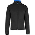 Mens Palermo Softshell Jacket - Aqua